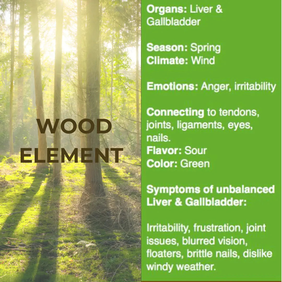 Wood Element Elixir Bodhi Mama Botanicals